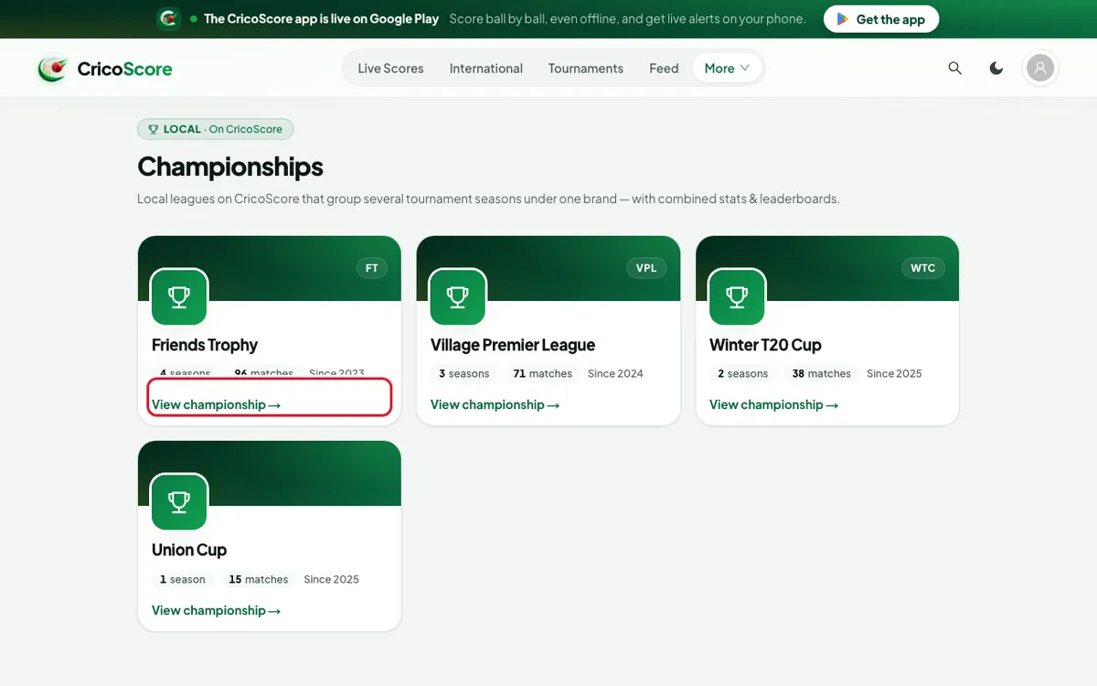 The Championships page on a computer with four championship cards. The View championship link on the Friends Trophy card is circled.